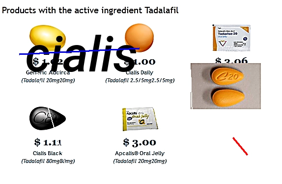 Sites fiables pour acheter cialis